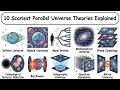 10 Scariest Parallel Universe Theories Explained