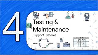 Details 638- AIAG CQI 30 Requirement of Rubber Processing and assessment Update