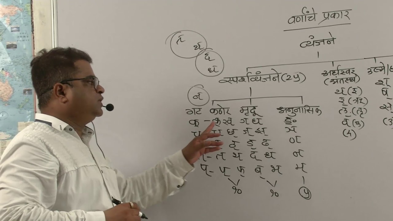 मराठी व्याकरण || वर्णांचे प्रकार भाग - 5 ||  बाळासाहेब शिंदे