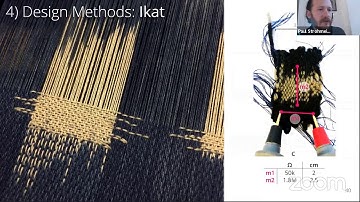 PolySense: Augmenting Textiles with Electrical Functionality using In-Situ Polymerization