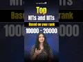 NIT vs IIIT: Which is better for ranks 10k-20k? #JEE #NIT #IIIT #jee2026 #jeeadvanced