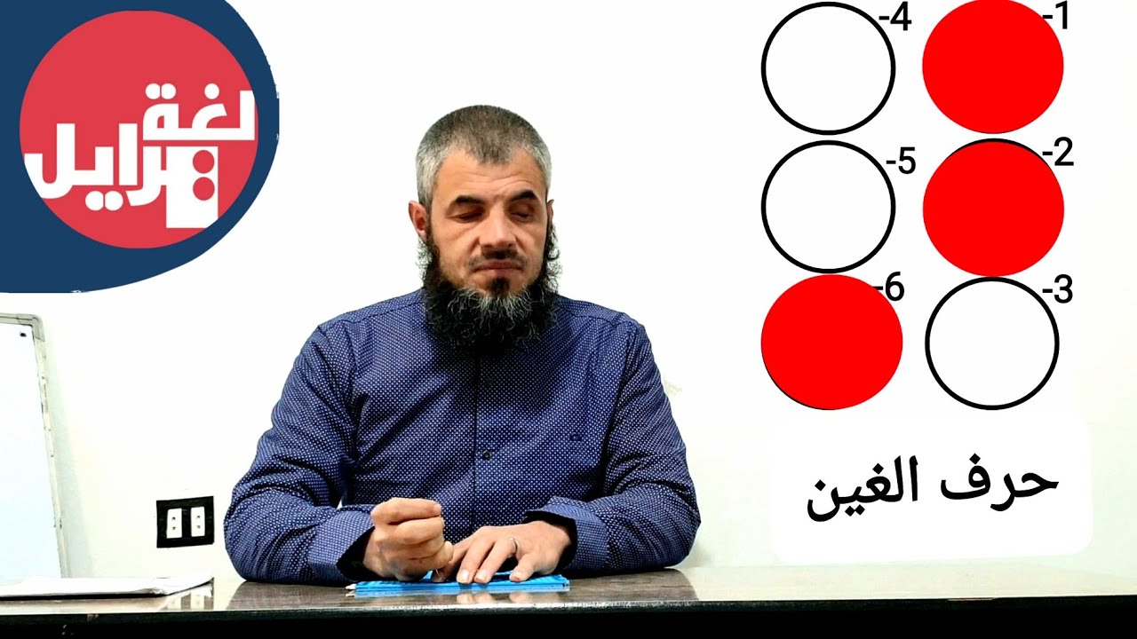 لاول مرة شرح طريقة برايل بصوت والصورة لفاقدي البصر تعليم كتابة الاحرف العربية وقراأتها ٢