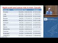 Shift Work and Transmeridian Travel, Johnni Hansen, Ph.D.