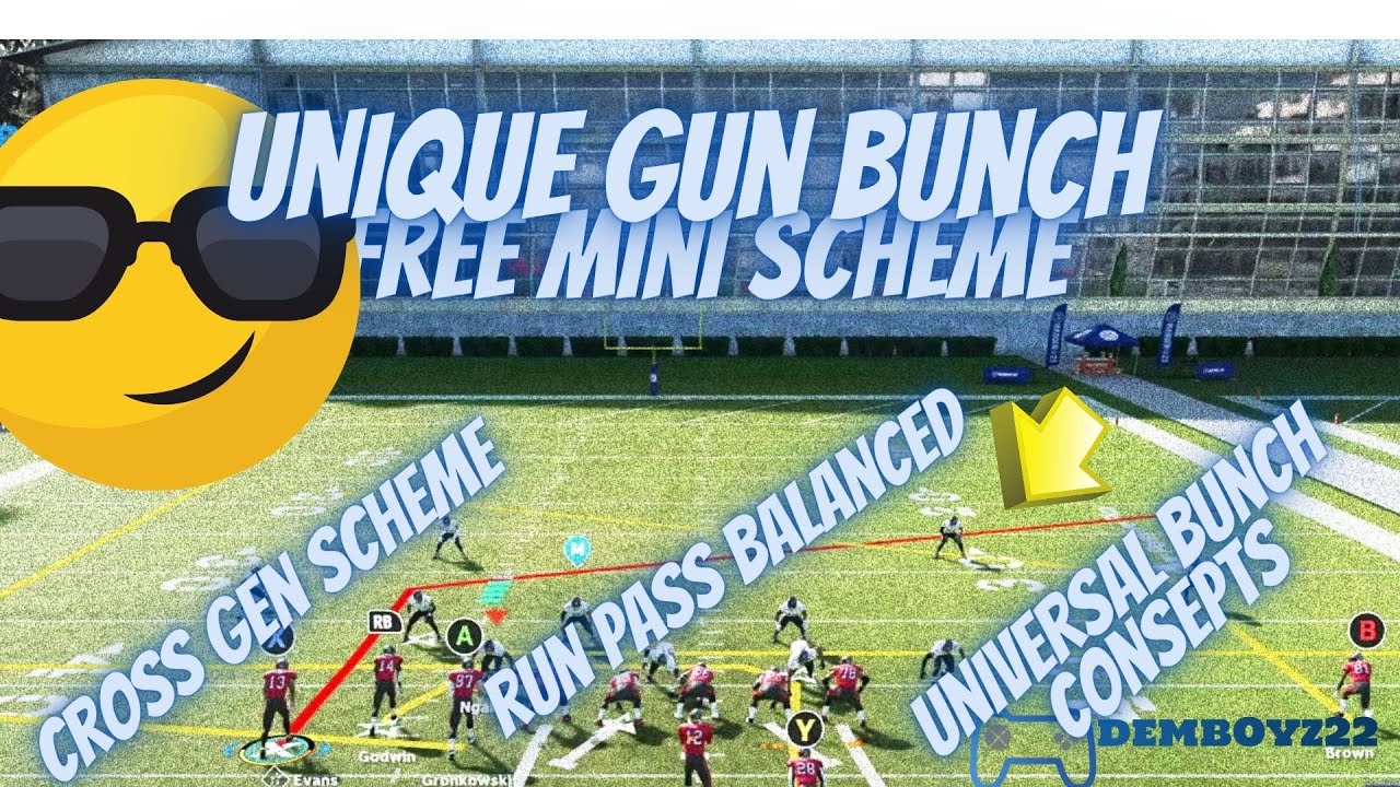 Madden 21 Gun Bunch Unique Mini Scheme- CROSS GEN