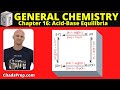 Understanding pH and Related Concepts