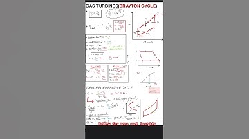 Brayton cycle 🔥 Formulae Gate & ESE 2026 #gate #ese #engineering #mechanicalengineering