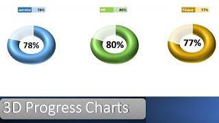 #3DCharts 3D Beautiful Interactive Progressive Charts #Chats