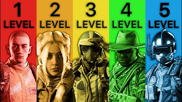The 5 Levels of Arc Raiders Players