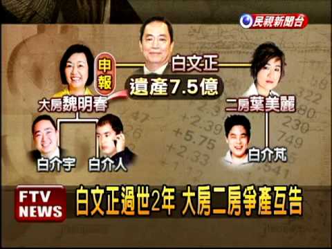 白文正過世2年 大房二房爭產－民視新聞