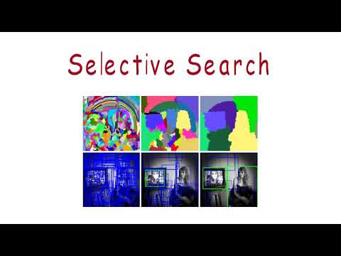 What is Selective Search?