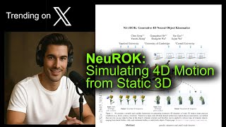 NeuROK: Simulating 4D Motion from Static 3D