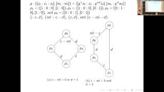 An extension of the classification of 4-dimensional Hamiltonian S1-spaces to almost complex manifold