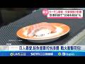 台股變盤