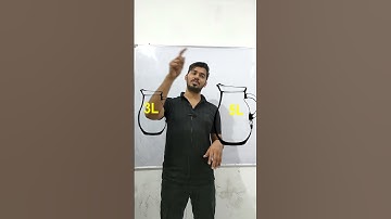 Making exactly 4 Litres from 3 Liter and 5 Liter #shorts