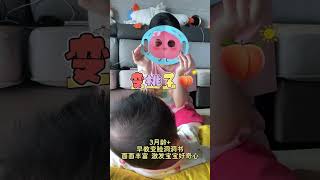 Interactive Peekaboo Face Mask Book for Baby’s Early Learning#babylearning  #babyessentials Guía