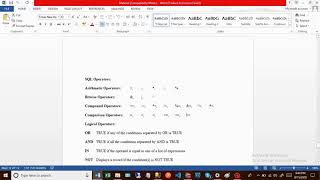 Part 12 - SQL Server - Comparison Operators By Ramesh Babu Bollu