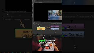 Rotoscopia: Dominando Keyframes y Máscaras Fácilmente #vfx #cgi #post #nuke #tutorial