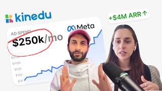 How I Scaled An App To $4M/Year With Meta Ads (Step by step)