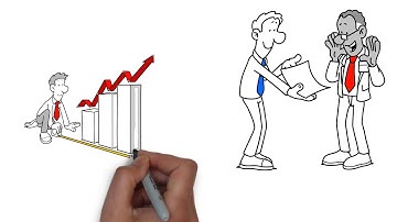 Proofreading and editing your writing video