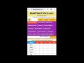 Dropshipping Plain Tshirts | BulkPlainTshirt.com
