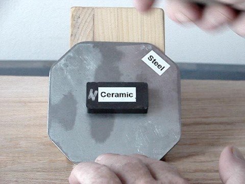 Magnetic Shielding is NOT the Holy Grail