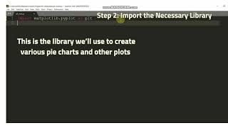 Pie chart in pyqt5