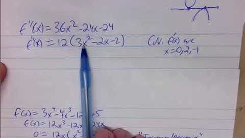 Finding Local Max and Local Min using the 2nd derivative test