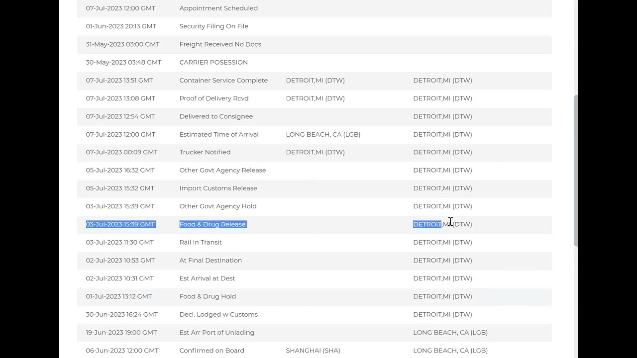 Medical Device import FDA customs entry
