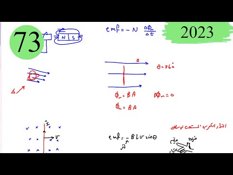 فيزياء3ث شرح قانون فارادي وقاعدة لنز