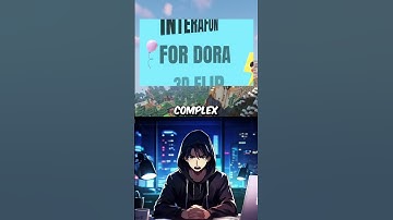 Top AI Tools You Need in 2025 🚀| #shorts #aitech #aitools #futuretech