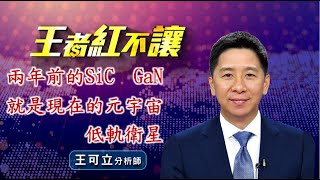 20211129 - 王者紅不讓 - 王可立分析師 今日盤勢重點 完整解析！