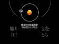 【地球の公転速度を10%UP】#地球 #宇宙