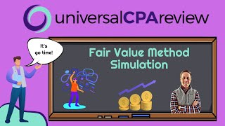 Investment in Equity Securities Simulation (FAR CPA Exam)