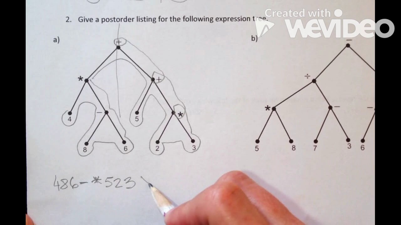 Postorder Traversal and Reverse Polish Notation - YouTube