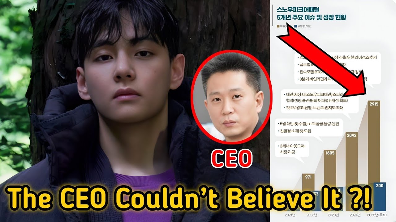 The Taehyung Effect! Unexpected! Gamsung CEO Reveals Their Profits!