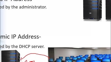 CCNA Lec-14 What is APIPA(Automatic Private IP Addressing) in hindi