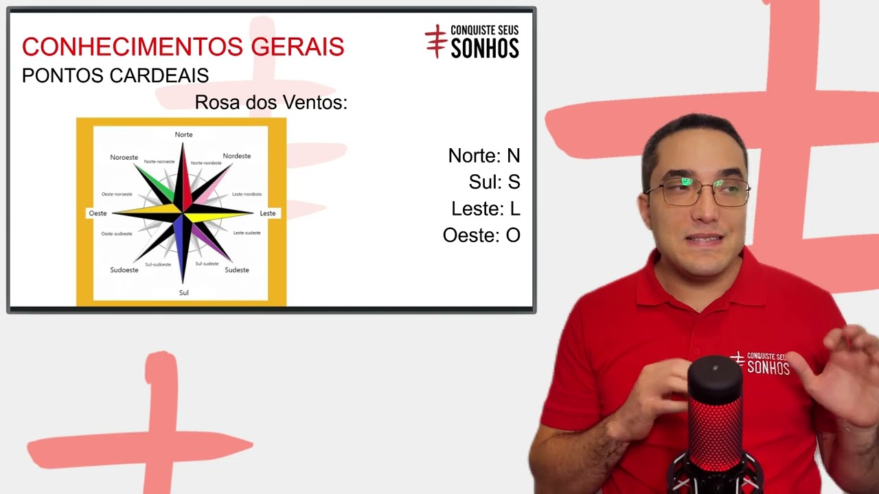 CARTOGRAFIA, COORDENADAS E LEGENDAS - CONHECIMENTOS GERAIS - CARGO ENSINO MÉDIO - CONCURSO PÚBLICO