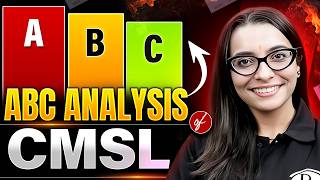 ABC Analysis of CMSL🔥 | Most Important Topics | CS Executive June / Dec 2026