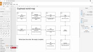 1 - Mr Luther's Python Text Adventure Game - Map Overview