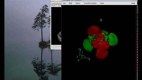 Landmark-based registration