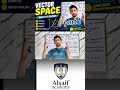 Introduction to Vector Space | Linear Algebra Basics