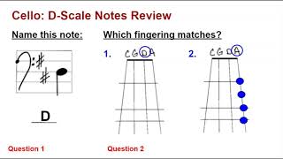 Cello D-major Scale Notes and Fingers Review