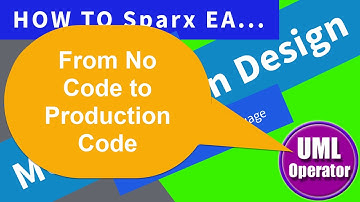 Deliver Using Model Driven Design (e7)