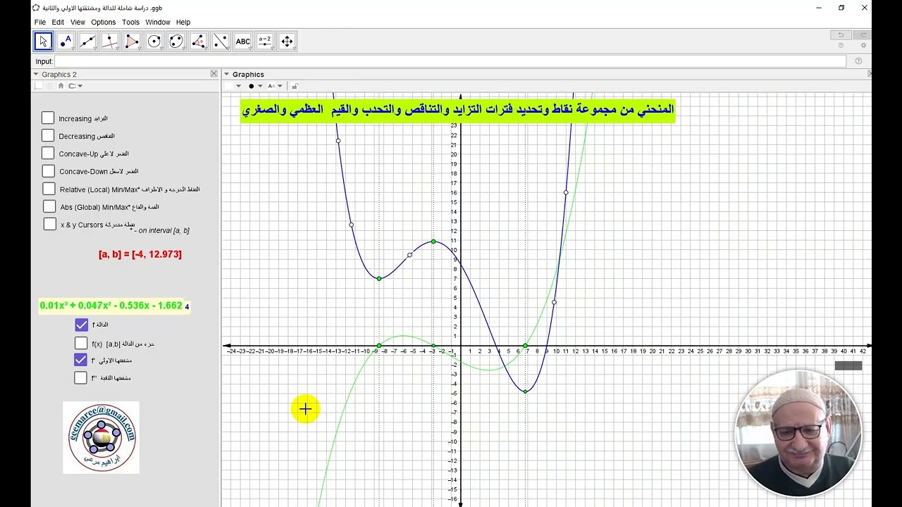 دراسة شاملة للدوال - رياضيات تفاعليةGeogebra - ابراهيم مرعي - eemaree