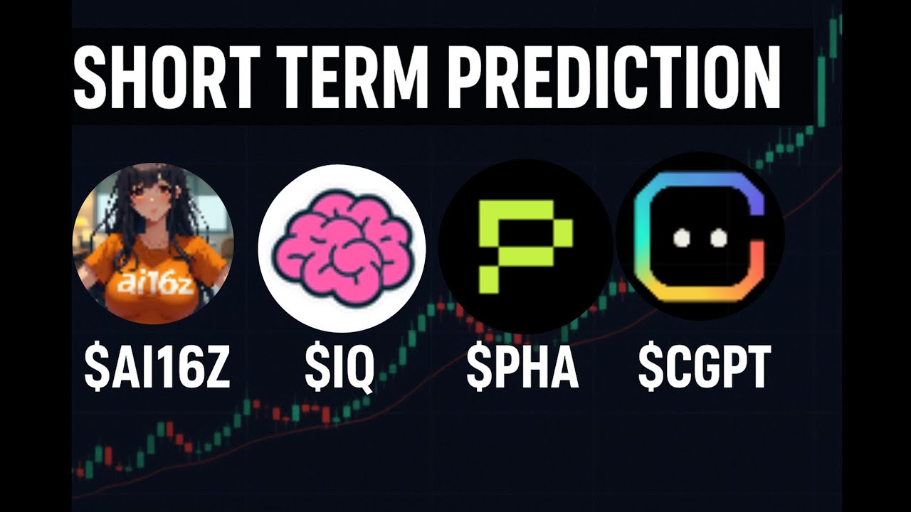 Iq usdt | $IQ – Everipedia