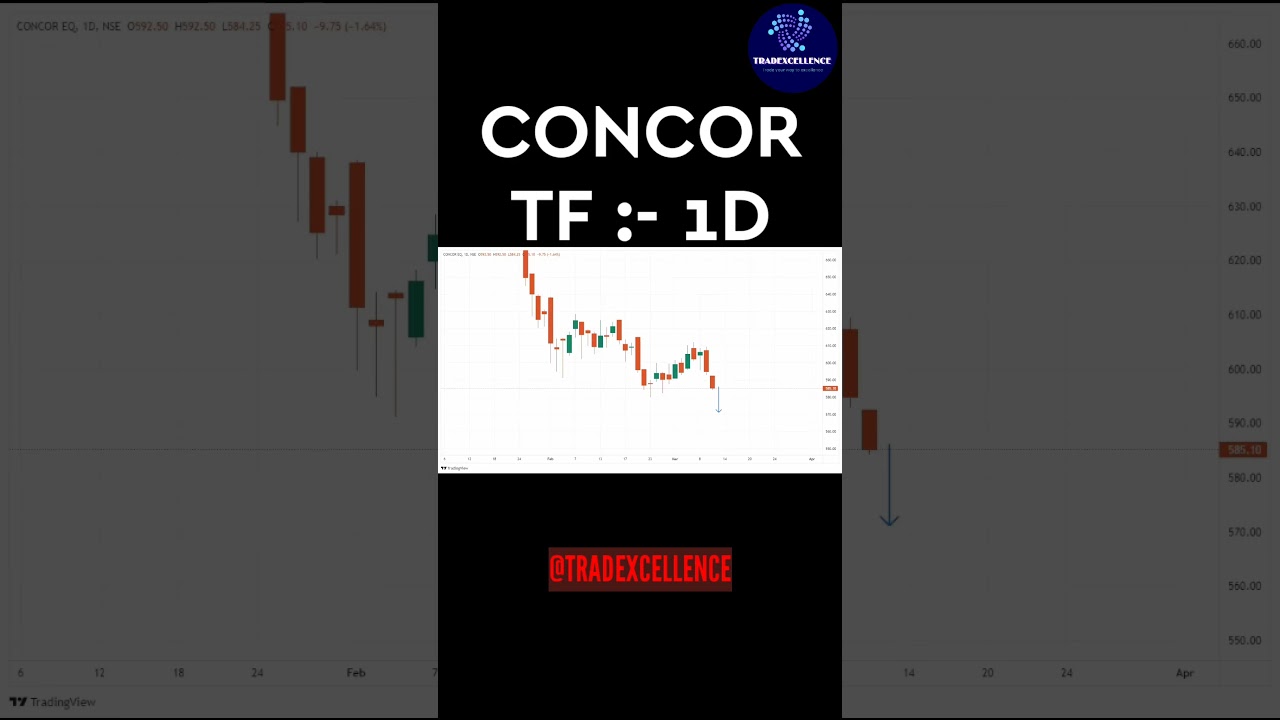 Best STOCKS for Tomorrow | Intraday Trading Setups 13 Mar |  Tradexcellence 