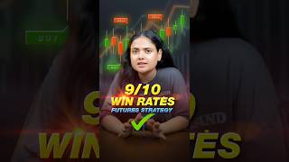 Liquidity Trap Strategy 910 Trades Win