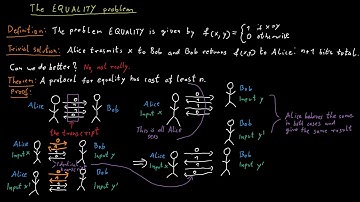 The EQUALITY Problem