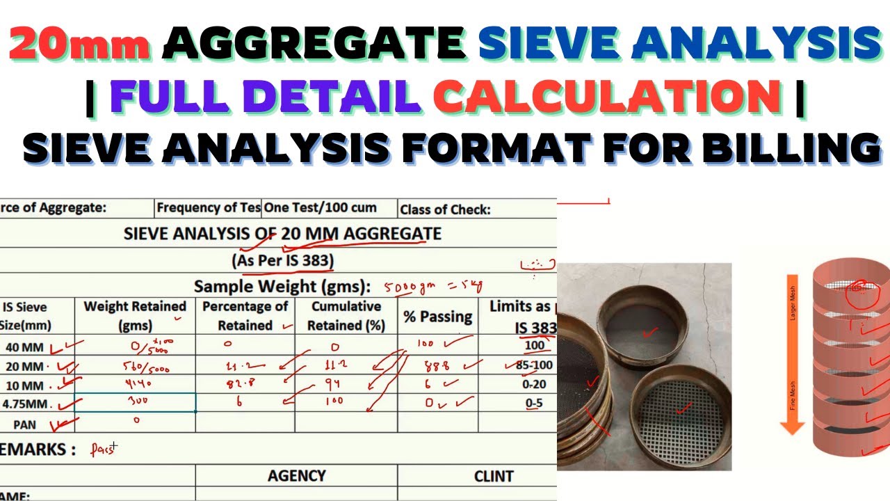 20MM AGGREGATE SIZE SIEVE ANALYSIS || FULL DETAIL CIVIL ENGINEERING ...