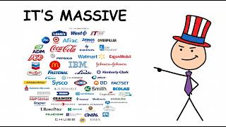 $1,000 a Month Into Dividend Aristocrats — 25-Year Projection